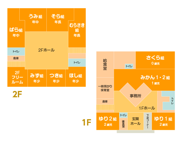 なるたき見取図